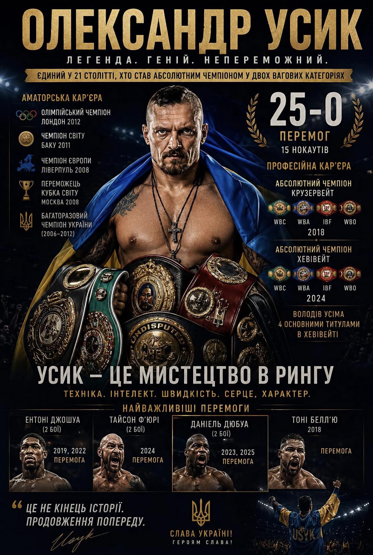 Poster highlighting Oleksandr Usyk's sporting achievements